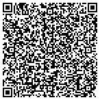 QR code with Landman Real Estate Services LLC contacts