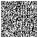 QR code with Peds Products Co contacts