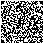 QR code with Professional Consulting Service contacts