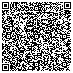 QR code with Georgia Landscapes Unlimited I contacts