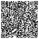 QR code with Molly's Boarding Kennel contacts