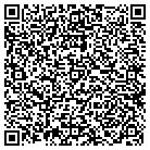 QR code with Morgan Healthcare Consulting contacts