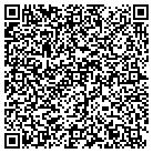 QR code with Institute of Ppr Science Tech contacts