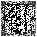 QR code with Integrity Tax & Financial Services contacts