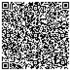QR code with Structural Wiring Technology L contacts
