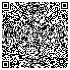 QR code with Mountain Ridge Baptist Church contacts