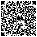 QR code with Mitchell's Welding contacts
