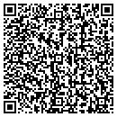 QR code with Robin Eason Od contacts