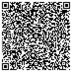 QR code with Marietta Conference Center & Rsrt contacts