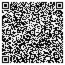 QR code with M & M Mars contacts