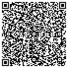 QR code with Management Horizons Inc contacts