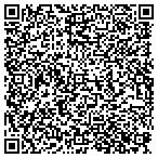QR code with Lookout Mountain Community Service contacts