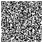 QR code with Mountain Oaks Lodging contacts