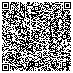 QR code with Recall Secure Destruction Service contacts