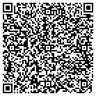 QR code with Modine Aftermarket Holding Inc contacts