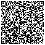 QR code with Innovative Machining Solutions contacts