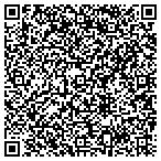 QR code with Southern Cres Wns Center Hlthcare contacts