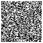 QR code with Rjs Sallen Tree and Lawn Services contacts