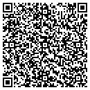 QR code with Model Master contacts
