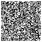 QR code with Injury Prevention Concepts LLC contacts