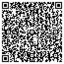 QR code with Boyd's Turf Farm contacts