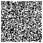 QR code with Johnny Nwyork Styles Pzza Subs contacts