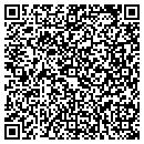 QR code with Mableton Supply Inc contacts