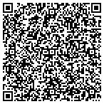 QR code with Sheltering N Headstart Program contacts
