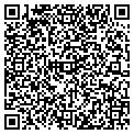 QR code with Sanswire contacts
