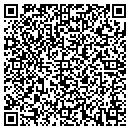 QR code with Martin Juarez contacts