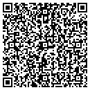 QR code with Spreadsheets Etc contacts