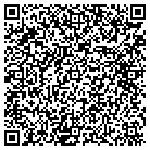 QR code with Moore Ingram Johnson & Steele contacts