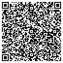 QR code with Milligan's Nursery contacts