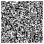 QR code with Inter Dnmntnal Theological Center contacts