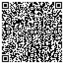 QR code with Appraisal Group contacts