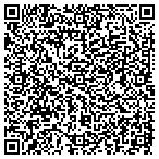 QR code with Perimeter Transport Refrigeration contacts