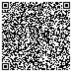 QR code with Resurrection Episcopal Preschl contacts