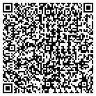 QR code with Honolulu Connection Ltd contacts