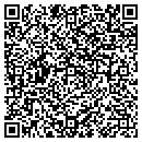 QR code with Choe Yong Choi contacts