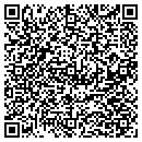 QR code with Millenium Mortgage contacts