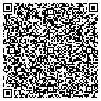 QR code with Vocationl Rehab Services For Blind contacts