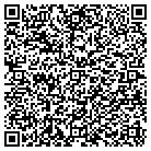 QR code with Mineral Resource Technologies contacts