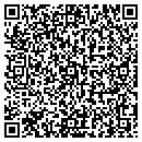 QR code with Spectrum Mortgage contacts