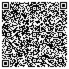 QR code with Mortgages America Corporation contacts