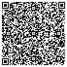 QR code with Molokai Irrigation Systems contacts