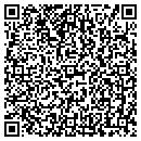 QR code with JNM Construction contacts