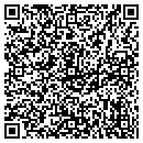 QR code with MAUIWORLDWIDETRADINGCO.CO contacts