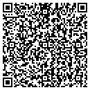 QR code with Borders Express contacts