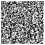 QR code with Ron Agor Architect contacts