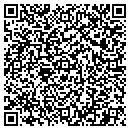 QR code with JAVA.NET contacts
